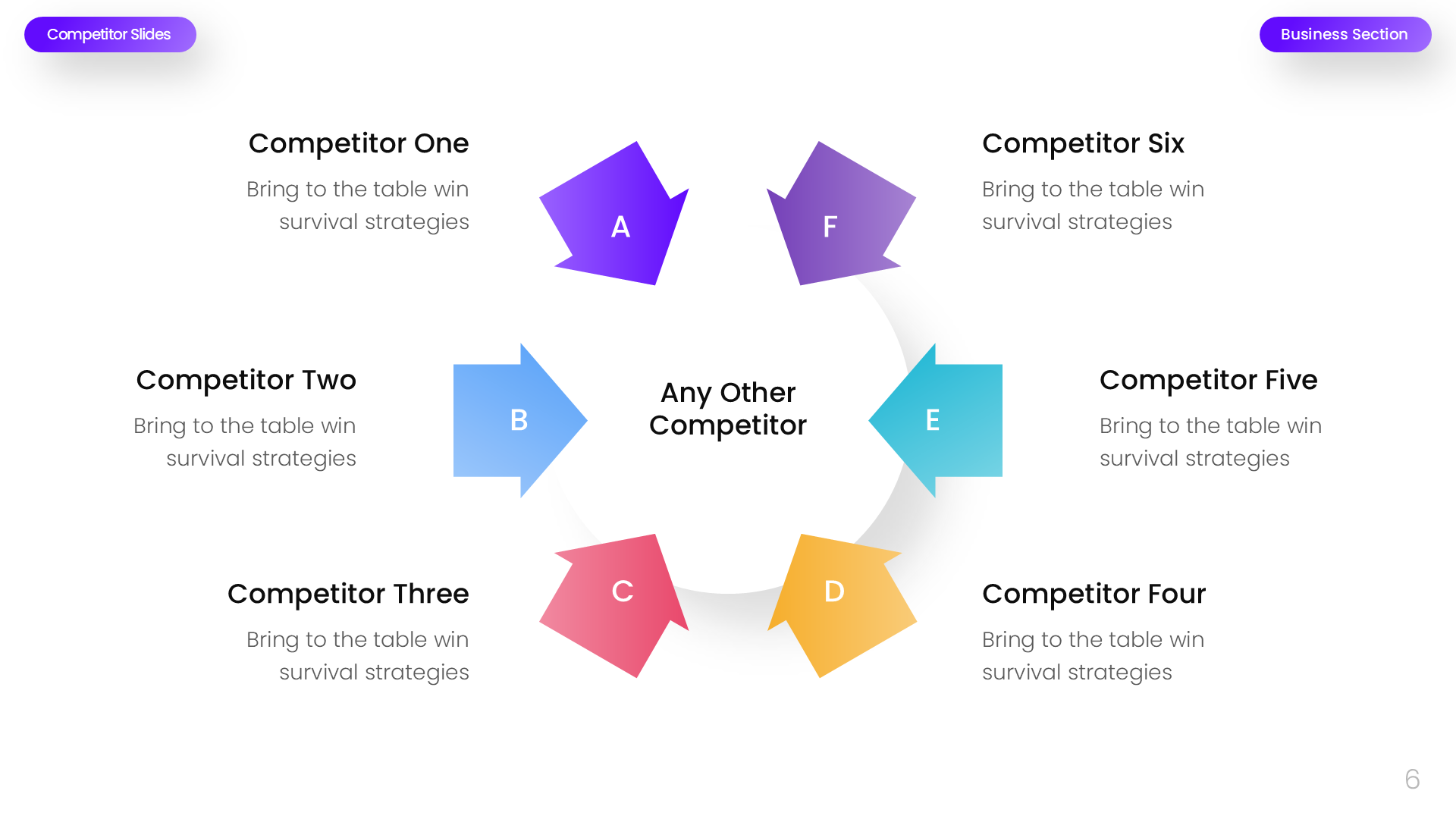 Competitor Business Section Light slide 6